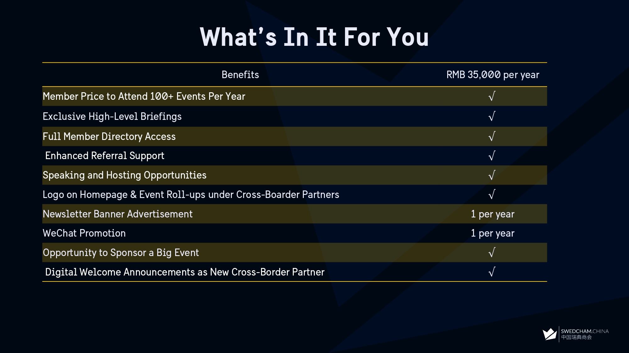 Cross Boarder Partner Package