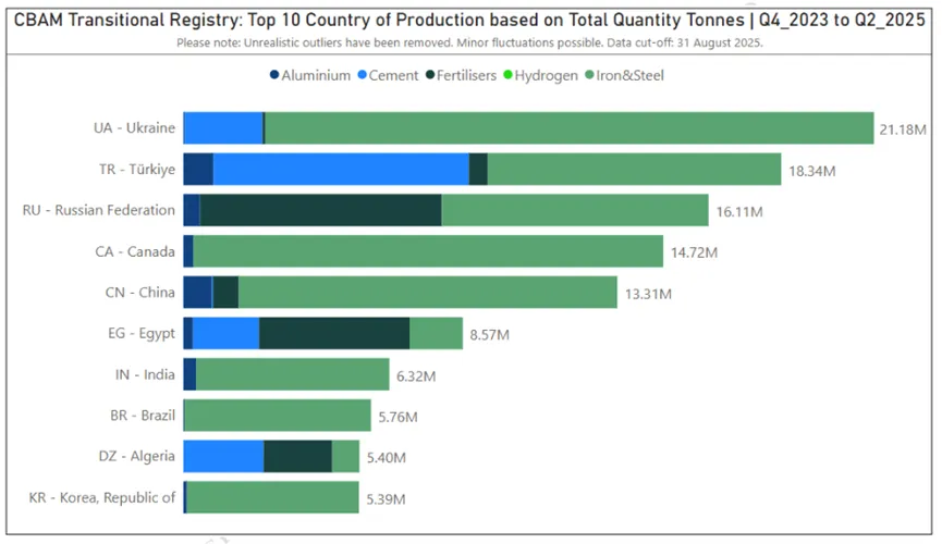 image-20251223113407-4